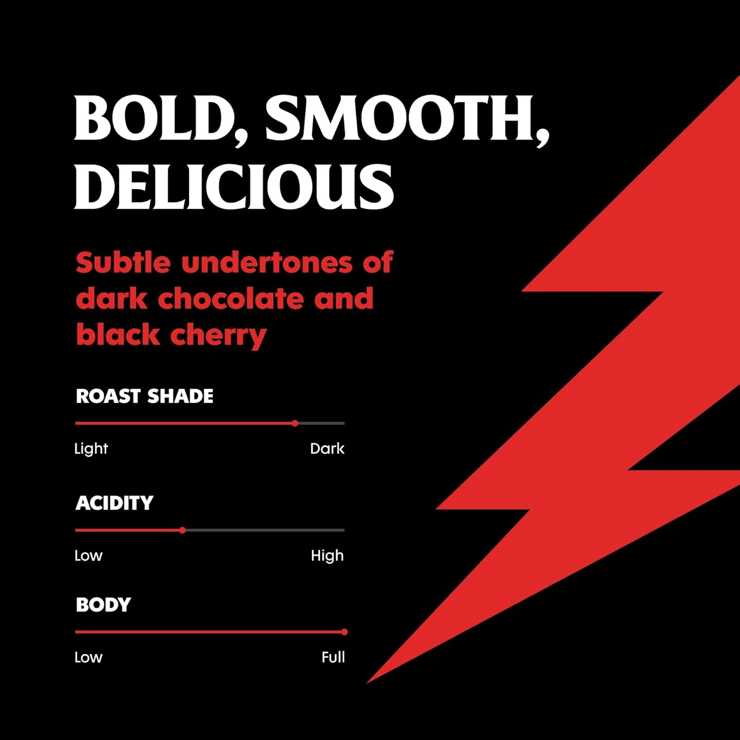 Dark Roast Single-Serve Pods - Image 5