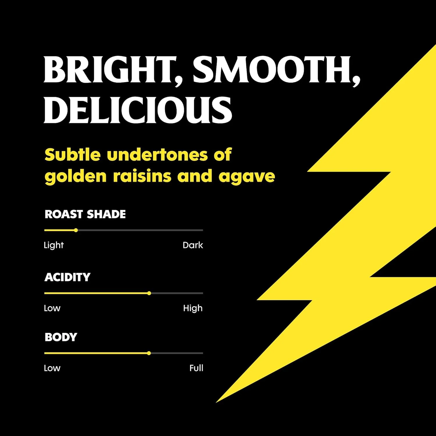 Light Roast Coffee - Image 9