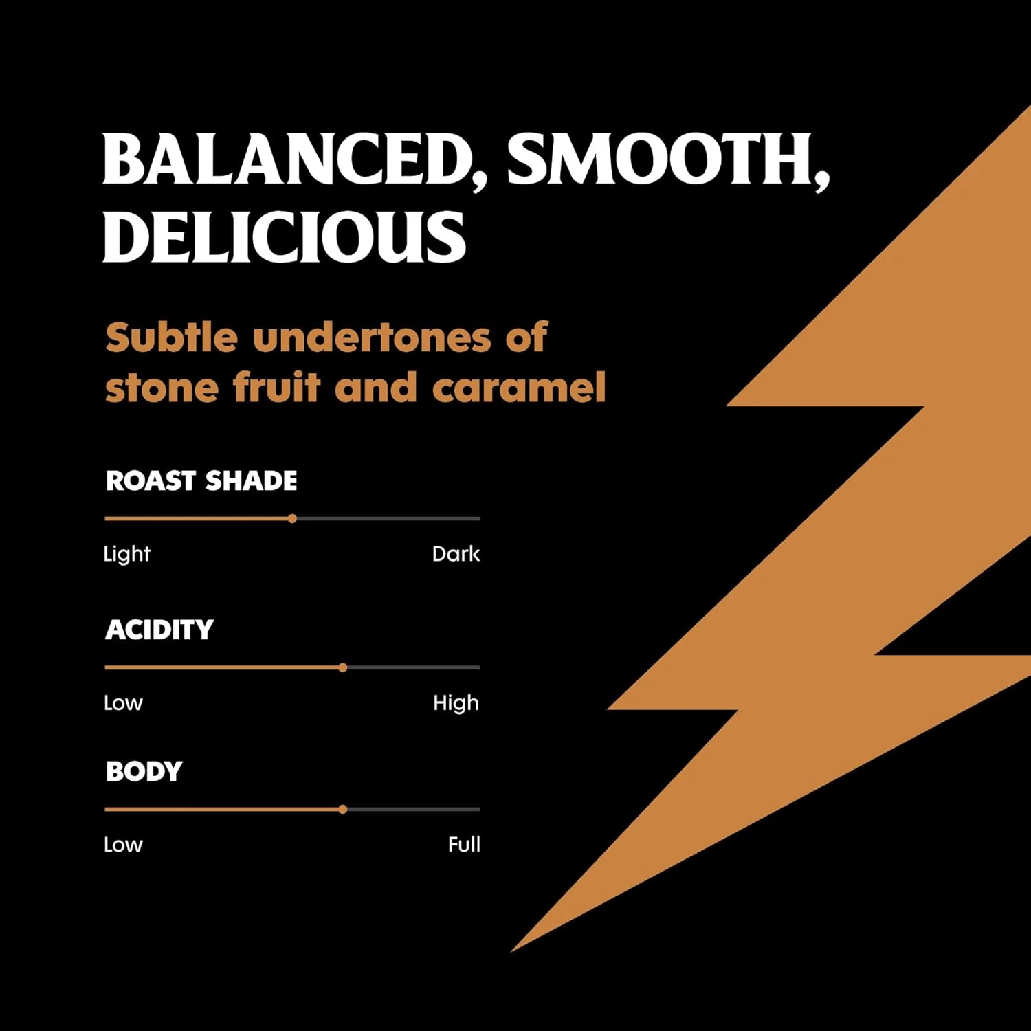 Medium Roast Coffee - Image 7